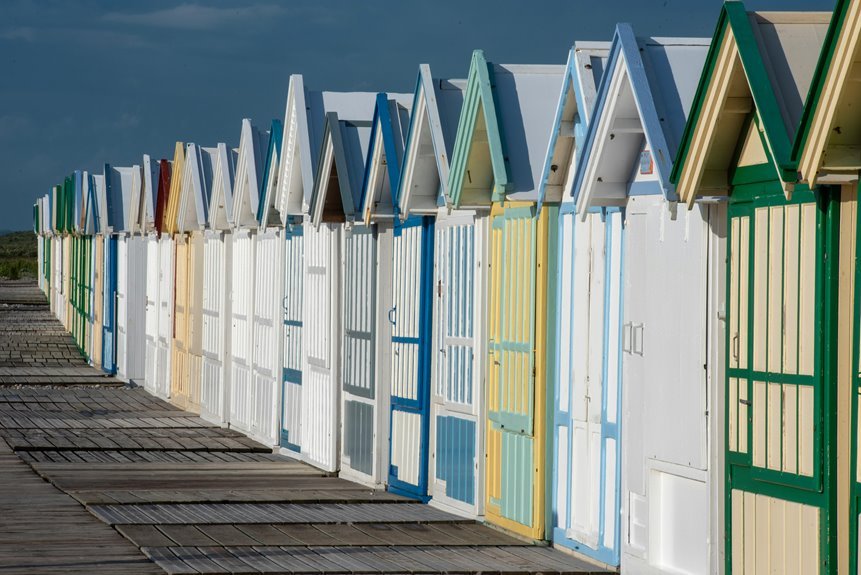 correlation assessment for series